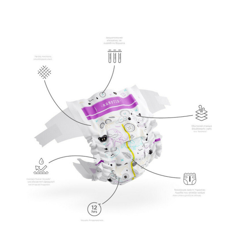 Agnotis Baby Πάνες Με Αυτοκόλλητο No.5 11-25kg 20τμχ